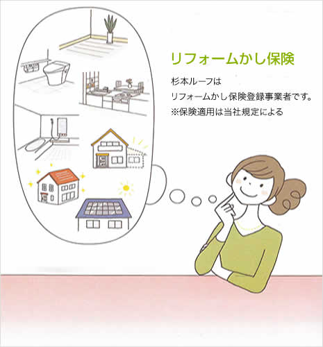 JIOリフォームかし保険